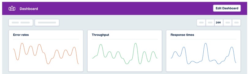 Discord  AppSignal documentation